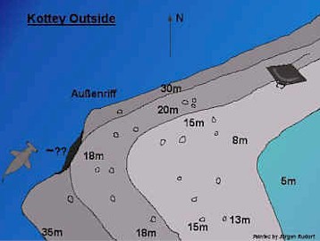 Kottey Outside